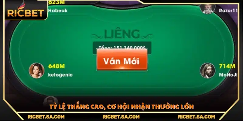Tỷ lệ chiến thắng vượt trội
